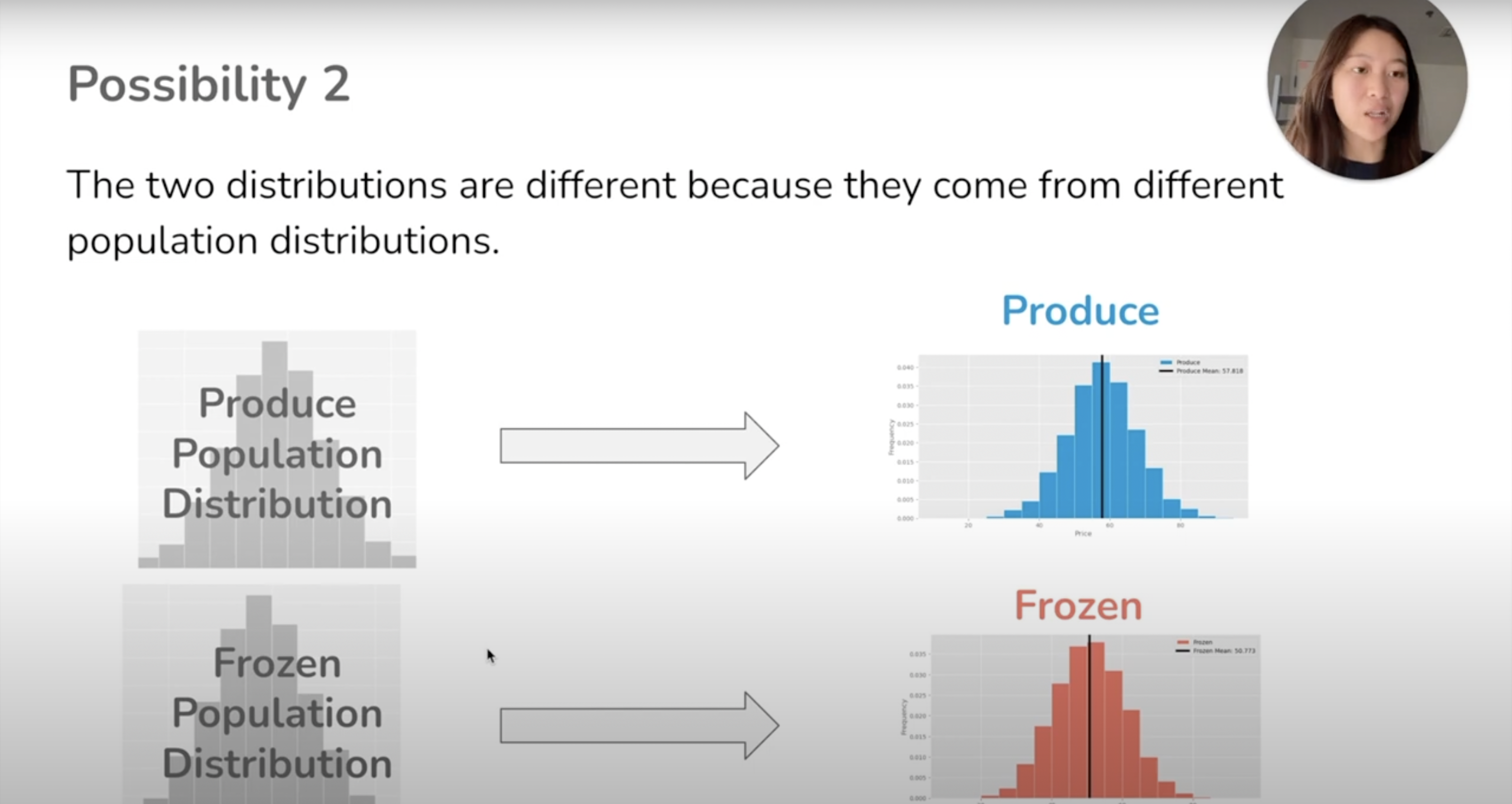 Permutation Video Screenshot